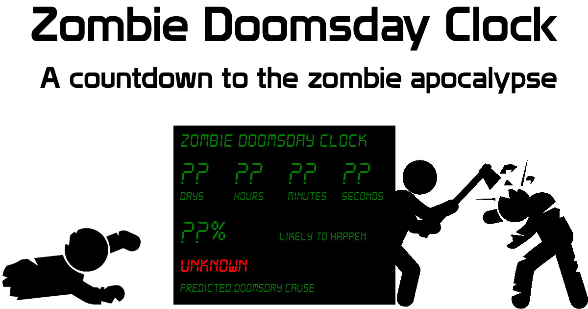 how many days until the world ends